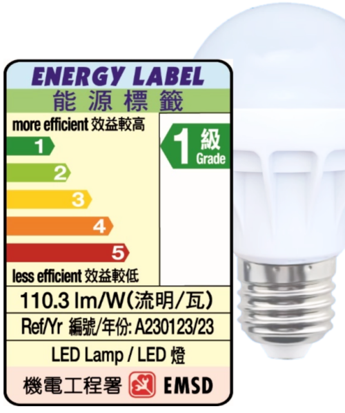 b体育网页版在线登录：b体育：LED照明什么是LED照明？的最新报道(图4)