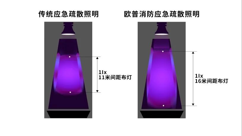 b体育下载app：b体育网页版在线登录：欧普灯具什么是欧普灯具？的最新报道(图2)