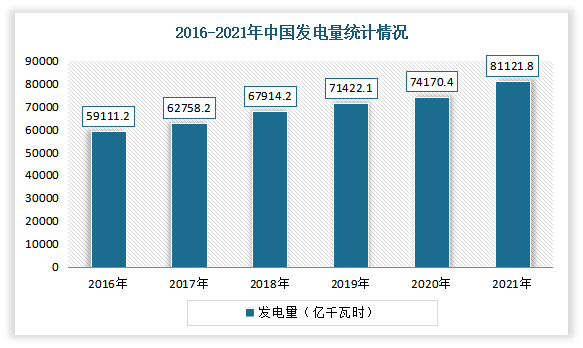 b体育下载app：b体育网页版在线登录：中国特种照明行业现状深度分析与投资前景预测报告（2022-2029年）(图2)