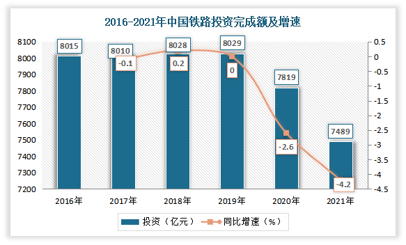 b体育下载app：b体育网页版在线登录：中国特种照明行业现状深度分析与投资前景预测报告（2022-2029年）(图3)