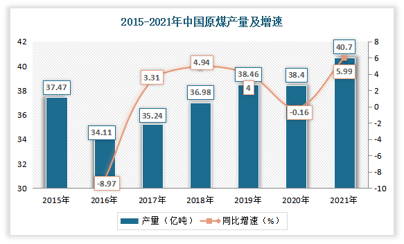 b体育下载app：b体育网页版在线登录：中国特种照明行业现状深度分析与投资前景预测报告（2022-2029年）(图5)