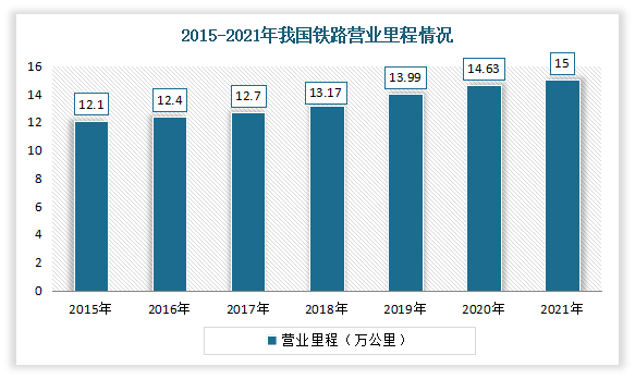 b体育下载app：b体育网页版在线登录：中国特种照明行业现状深度分析与投资前景预测报告（2022-2029年）(图4)