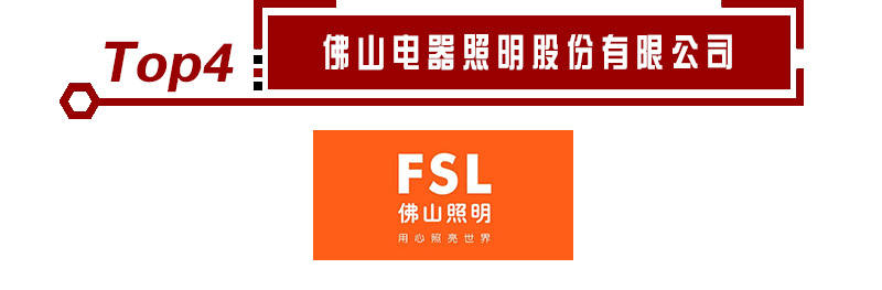 b体育网页版在线登录：b体育下载app：2020年照明灯具十大品牌入选企业名单重磅发布！(图5)