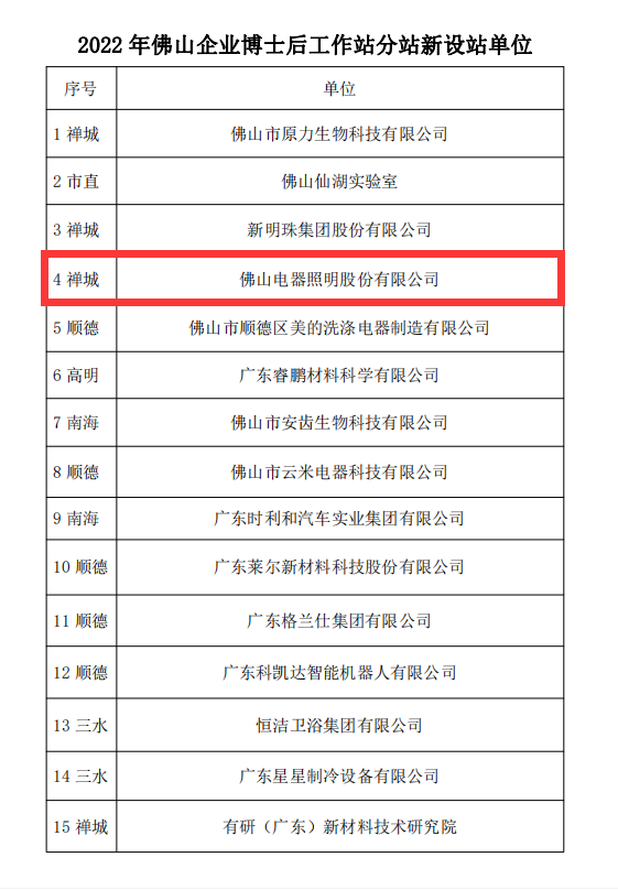 b体育网页版在线登录：照明专业什么是照明专业？的最新报道(图1)