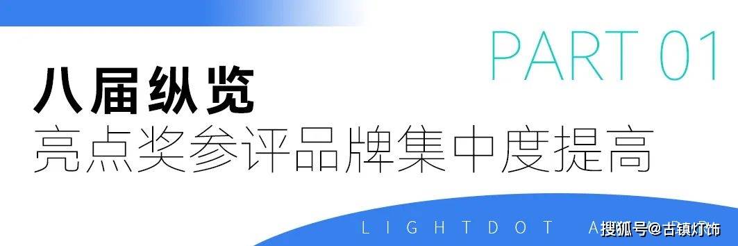 b体育下载app：年度分析报告｜多领域跨界2024照明行业或将迎来真正的考验(图1)