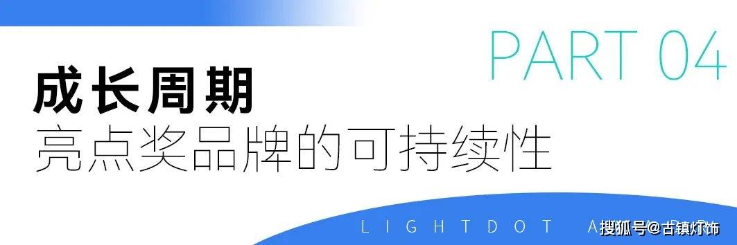 b体育下载app：年度分析报告｜多领域跨界2024照明行业或将迎来真正的考验(图7)