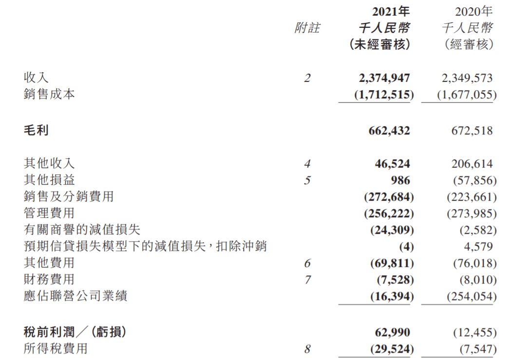 b体育下载app：七大上市照明企业2021年业绩：4家净利下滑、雷士扭亏为盈、木林森营收独大(图7)