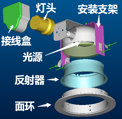 b体育下载app：b体育网页版在线登录：：干货丨分不清室内灯具？你缺了这篇「秒懂指南」！(图7)